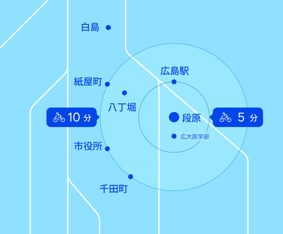 広島市内中心地に一番近い住宅街 広島市南区段原の賃貸マンションやアパートなら綾部不動産